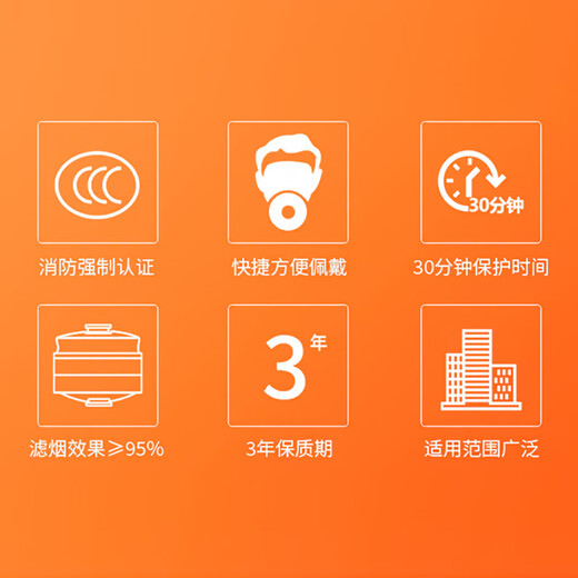 Gangqi fire mask gas mask anti-smoke fire respirator mask hotel special fire mask 3C certified filter fire emergency escape self-rescue breathing equipment emergency kit