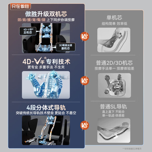 OSIM government subsidy 15% massage chair full body home V2 cloud update chair V-hand zero gravity space capsule OS-8212 brown practical birthday gift for parents