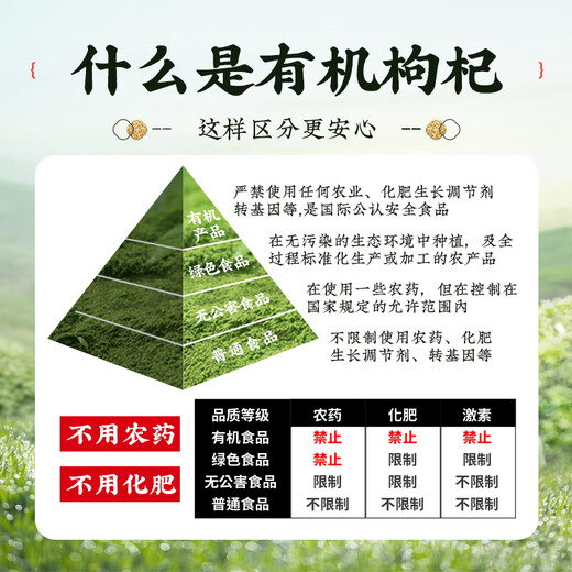 丰凯园实业宁夏有机枸杞25年头茬【750项质检】无硫熏无染色有证书官方正品 有机枸杞500g【250g*2罐】