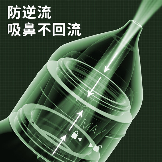 易简（yijan）电动吸鼻器婴儿鼻屎清理神器新生儿宝宝幼儿童鼻涕清洁通鼻器