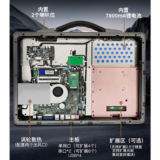 Jisen Sanwei Reinforced Laptop Industrial Control Computer 15.6-inch Industrial Galaxy Kirin Domestic System Industrial Server Handheld Acquisition Terminal Emergency Workstation Independent Display 15.6-inch Reinforced Laptop/49mm Thick I7-1355U/16G/512G/Collection Display