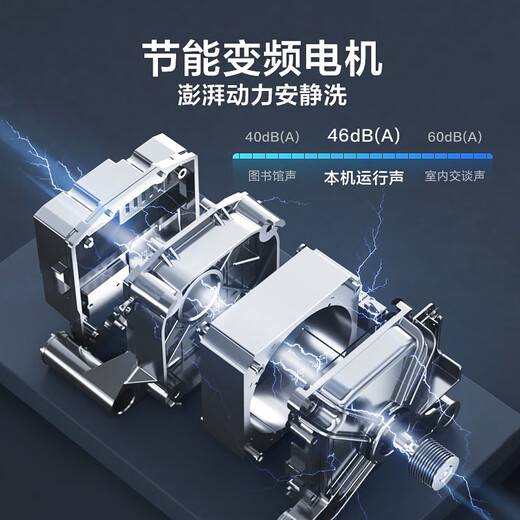 LittleSwan (LittleSwan) 12KG large capacity variable frequency fully automatic drum washing machine home appliance subsidy energy-saving steam disinfection and washing first-level energy efficiency TG120V098WDT drum