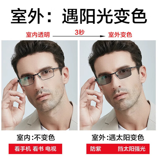 W color change and use dual-purpose progressive multi-focus reading glasses for men, high-definition blue light anti-blue light elderly reading glasses for women, color change and use dual-purpose + anti-blue light + black frame 100 degrees