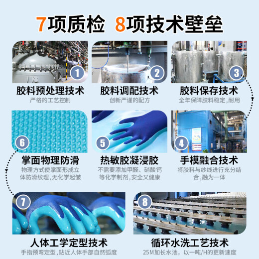劳保手套 耐磨防滑 A688橡胶压纹 工业工地工作防护手套 搬运不脏手防刺 耐磨王【12双】新升级加厚浸胶更耐用