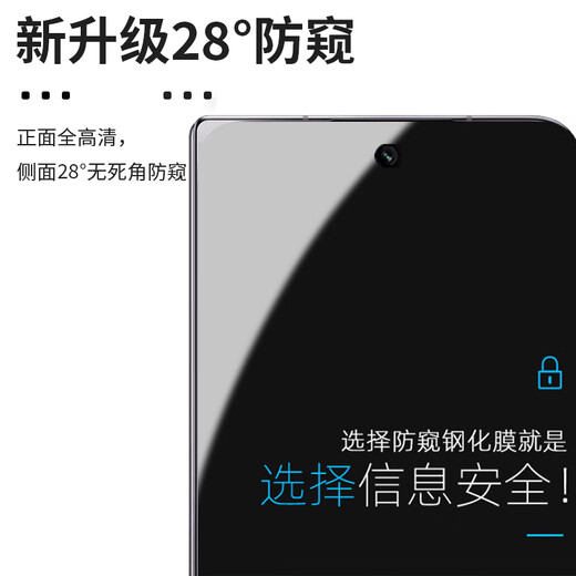 Smorss is suitable for OPPO Find N5 tempered film anti-peeping findn5 mobile phone film folding screen 28 anti-peeping full screen coverage anti-fall anti-fingerprint protective film-external screen film