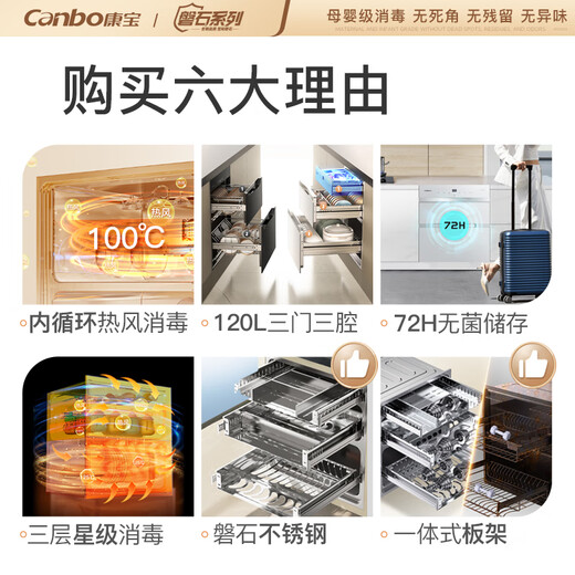 Canbo 120L Panshi PRO three-layer stainless steel disinfection cabinet embedded household mother and baby two-star hot air massive disinfection cupboard national subsidy XDZ120-V6 white