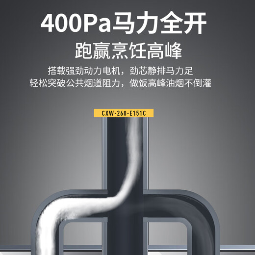 百得（BEST）华帝出品油烟机侧吸式抽油烟机家用20立方大吸力烟机触控式一级能效脱排油烟机国家补贴20% 【单烟机】CXW-260-E151C