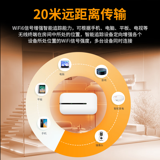 Huawei Smart Selection portable wifi removable wireless wifi6 card-free accompanying wireless network card portable Internet treasure 4g unlimited router national universal traffic 2025 model MT33 flagship WiFi6 multi-network switching 1500 mAh long battery life mobile package no speed limit no false standard