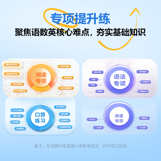 BBK AI -Lernmaschine A8 [Nationale Zusatzreduzierung von 500 Yuan] Student Tablet Learning Machine, neue Lehrplanstandards für synchronische Augenschutzbildschirme in Primär-, Junior- und High Schools 8+256G
