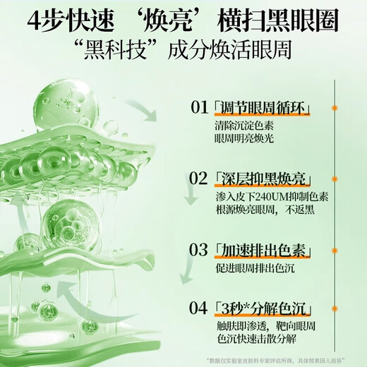 多肽淡纹焕活眼膏改善大眼袋黑眼圈去除眼霜uocc细纹补水保湿抗皱 多肽淡纹焕活眼膏 一支装