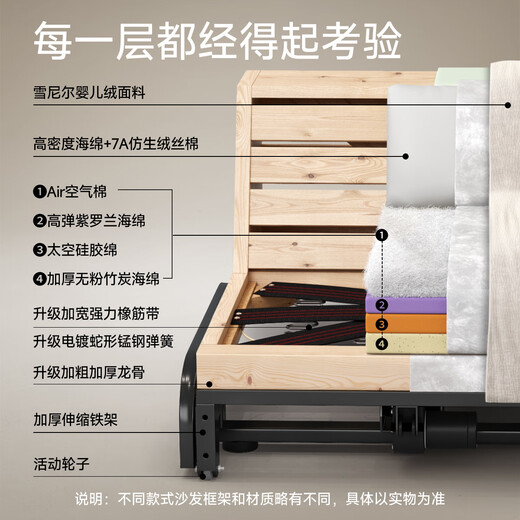 Fasati electric sofa bed pull-point soft-packed fabric living room cream folding telescopic zero wall function sofa 2.3 meters double arm double position flagship version chenille baby down