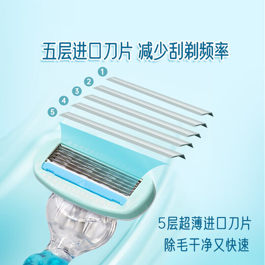 Comfortable (Schick) small and silky full body hair removal knife, 1 handle and 1 head, private area hair removal, underarms, sensitive skin, non-permanent