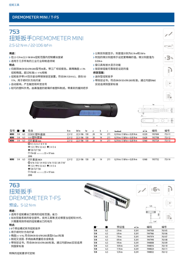 
Gidori 753 torque wrench 753-13 1957724 standard/set