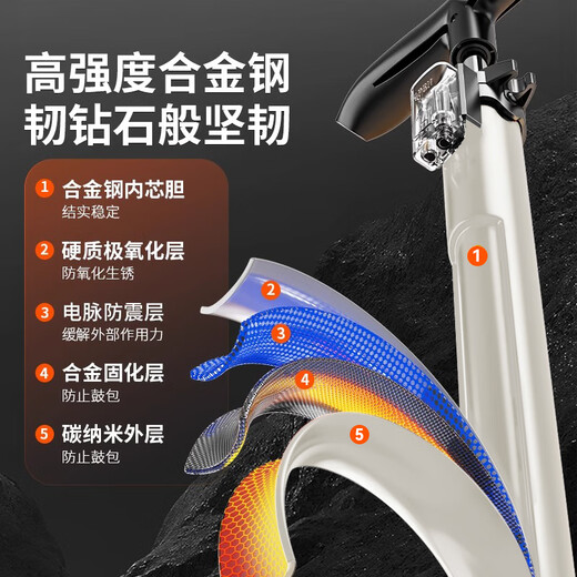 Ousen's new high-pressure inflator for bicycles, household, universal, with digital display air pressure gauge, electric bottle, car-specific air pump