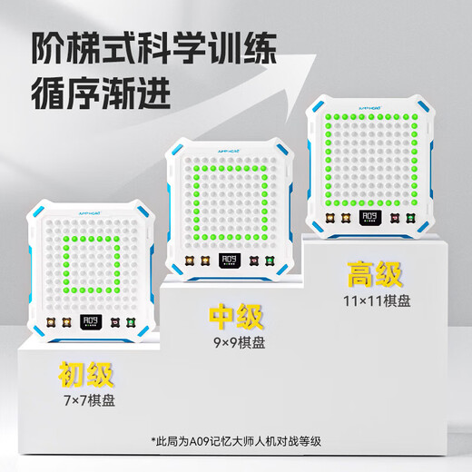 Tongyi 10-year-old boy's birthday gift children's 7-14-year-old girl's toy 8-12-year-old black technology boy's educational AI chessboard