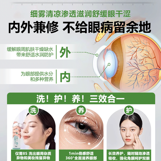 BEAI叶黄素护眼喷雾洗眼液医用抗菌缓解眼疲劳瘙痒干涩视力模糊100ml