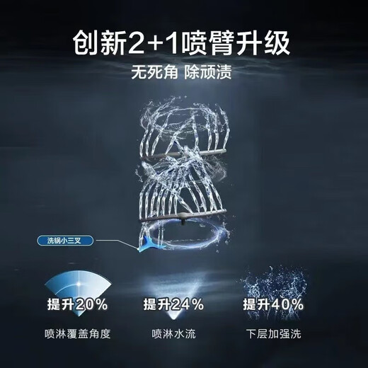 Boss -Spülmaschine [gleiches Modell im Laden] WB723 Guangyan S1 Waschen und Desinfektion integrierter Geschirrspüler eingebetteter Haushalt mit großer Kapazität unabhängiger Trocknung und Desinfektion WB723
