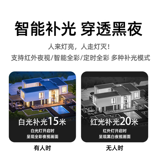 海康威视（HIKVISION）无线双摄像头家用室内WiFi监控器360度无死角带夜视 静音旋转手机远程2Q144MW-T/W/N