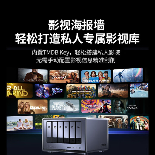 绿联 私有云DXP6800 Pro六盘位NAS网络存储硬盘家庭服务器 企业文件数据备份 AI相册 双万兆网口