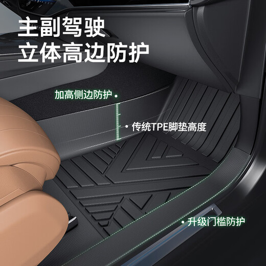 净享专用于标致5008后备箱垫TPE全包围新款尾箱垫汽车装饰用品标志 【包门槛脚垫+尾箱垫】星空毯红 标致5008 定制