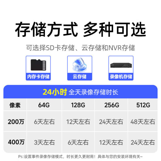 海康威视（HIKVISION）4g监控器摄像头家用室内外600万全彩夜视360度全景无死角 可插卡 手机远程2Q160MY-T/GL2