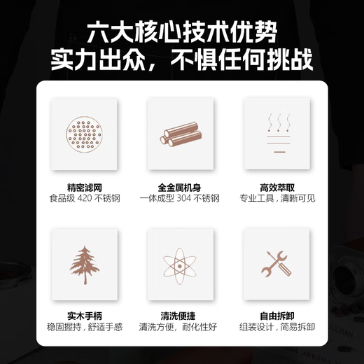 柏翠小方pro3833/3899咖啡机无底手柄意式咖啡萃取58mm三耳不锈钢 柏翠58三耳款-榉木B【不锈钢】