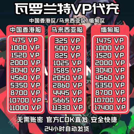 valorant 瓦罗兰特代充瓦洛兰特马来西亚服 香港服 缅甸服 vp点充值 无畏契约国际服 1585 VP【马来西亚】（CDK直发）