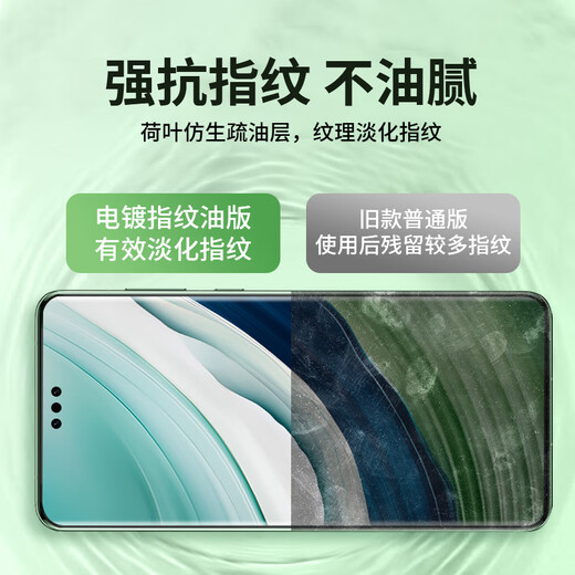 Langke 2-piece pack suitable for Huawei Mate60Pro/60Pro+ tempered film mate60RS mobile phone film curved surface covering ultra-thin HD protective film anti-fall and anti-fingerprint film