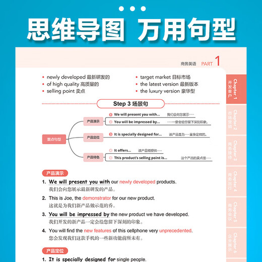 A collection of spoken English words for business and foreign trade in 10 minutes a day