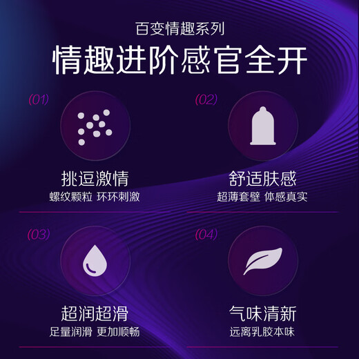 Sixth Sense Condoms Ultra-thin Sexy 72 Only Condoms Condoms with Large Threads and Thorns Ultra-Thin Men's Anti-Premature Ejaculation Condoms