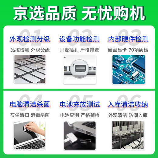 Apple Apple imac Pro second-hand Apple all-in-one computer desktop 27-inch 5K office design editing Jingxuan Computer | One machine, one inspection 27-inch 096 ultra-thin | hot-selling model i5-8G-256 solid state