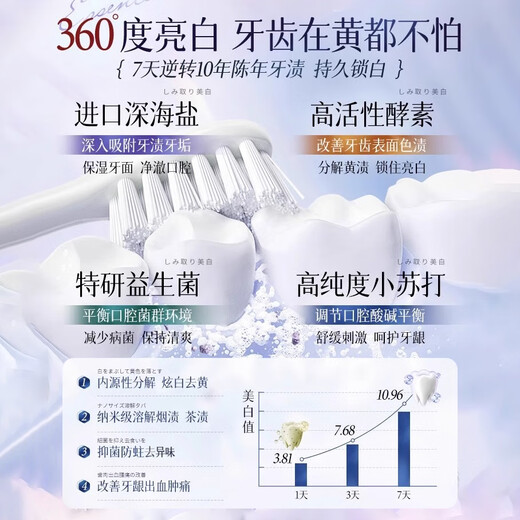 Korean Grain Enzyme Toothpaste Whitens Teeth, Brightens Bad Breath, Freshens Breath, Protects Gum Stones, Removes Yellow Tartar, Gold List No. 1 Purple 150g