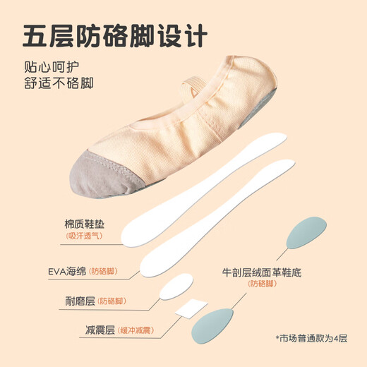 艾舞戈免系带舞蹈鞋软底练功鞋儿童女跳舞芭蕾舞鞋 肉色32
