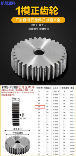 Hangxu Yake gear 1 mold 16 teeth 8 units
