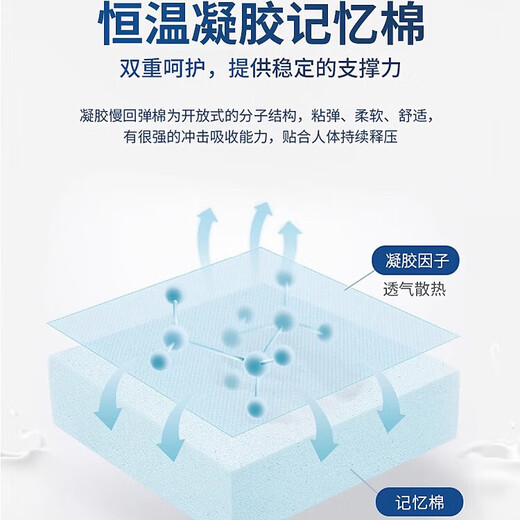 诗莲娜五星级酒店薄款独立弹簧乳胶床垫10cm席梦思15cm家用儿童榻榻米软 希尔顿软硬适中款10CM厚 1350mm*2000mm