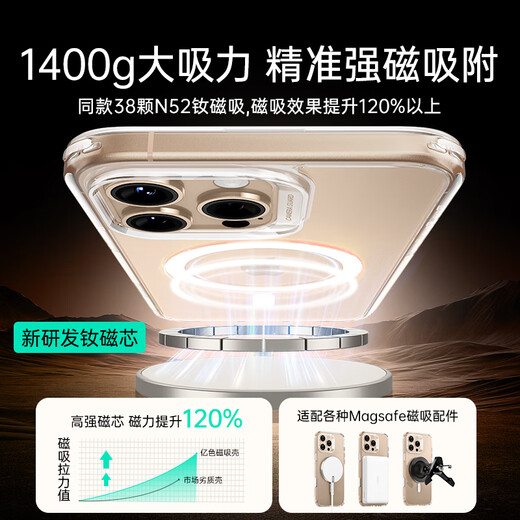 亿色（ESR）相机按键全包适用iphone16promax手机壳苹果16promax磁吸保护套超薄硅胶透明官 方ai按键全包防摔