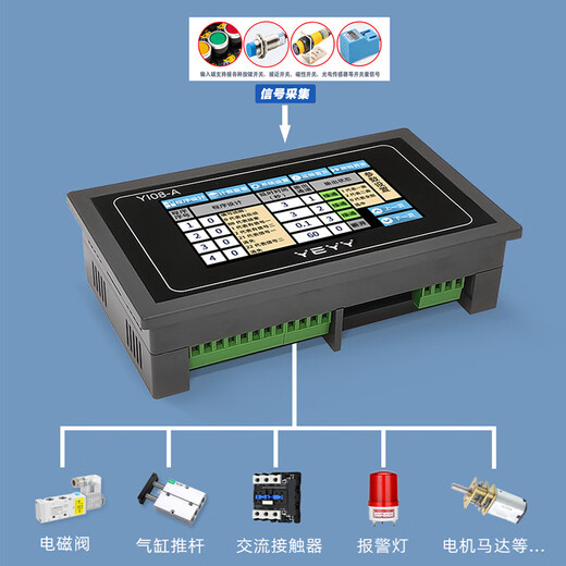 Multi-channel programmable PLC cycle time relay power off delay module DC touch screen control 12V24V YDR-24V-5A rail power supply