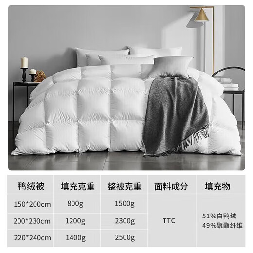 Source Life Class A antibacterial down quilt 50% white duck down spring and autumn quilt Single quilt 800g filled 150*200cm