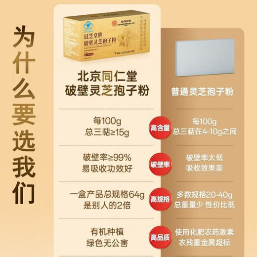 
Beijing Tongrentang Break Wall Ganoderma lucidum spore powder gift box for middle-aged and elderly people to enhance immunity blue hat certified authentic product One box [Experience package] Direct sale in large pharmacies