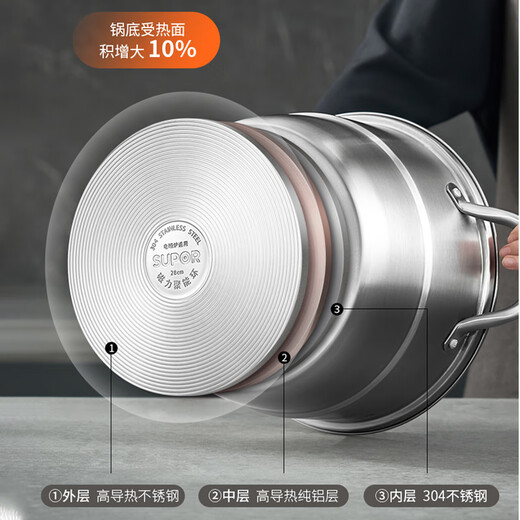 SUPOR 304 stainless steel steamer, three-layer steamer, large-capacity soup pot, stew pot, induction cooker, gas stove, universal pot, heightened and deepened, 3 layers, 32cm