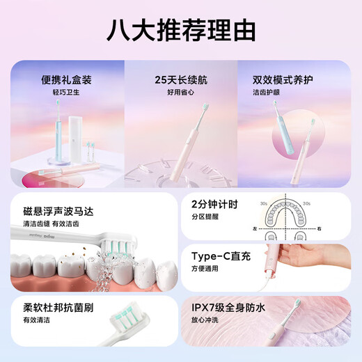 Mijia Xiaomi Electric Toothbrush T200C Adult/Student Dual Brush Head Portable Gum Protection Set Couple Model Gift Recommendation Blue