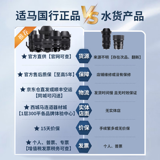 SIGMA 18-50mm F2.8 DC DN half-frame mirrorless landscape portrait standard zoom lens Fuji X-mount basic protection free UV lens does not include main picture accessories