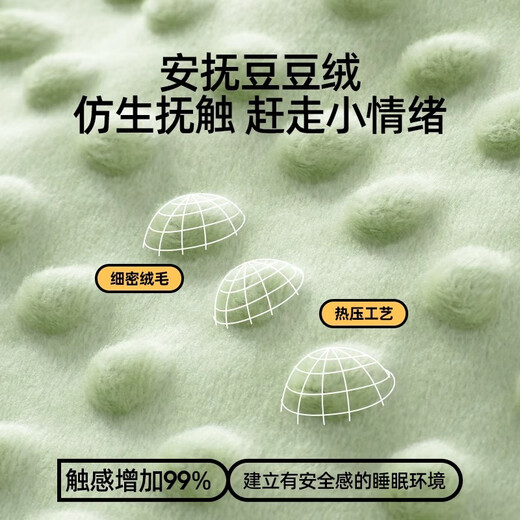 JOYNCLEON baby quilt spring and autumn pure cotton children's kindergarten beanie quilt constant temperature baby blanket green Jyp175656