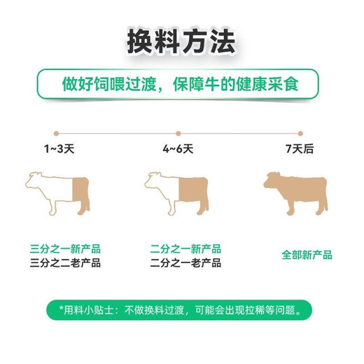 5% cow premix, Dabeinong core technology, has a high rate of healthy calves and high calving rates. Buy ten, get one free, and get 11 bags. Contact customer service for a full ton, and a truck will be delivered directly.