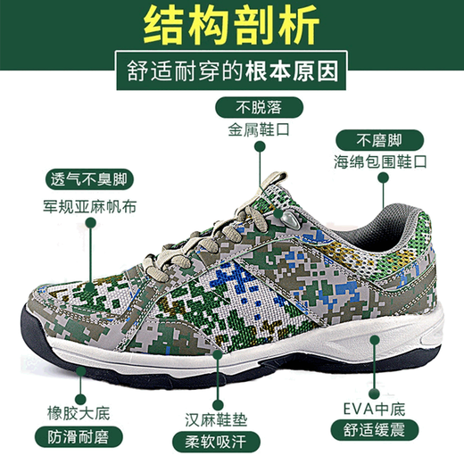 Bofeng BOVFN 3527 Ultra-leichte Laufschuhe atmungsaktive neue Camouflage-Schuhe für Sporttraining für Männer von Männern, die nicht schlau und anti-odor-körperliche Fitness-Befreiungsschuhe sind. Verbesserte Version der Tarn -Training -Laufschuhe 38 Schuhgröße ist zu groß. Es wird empfohlen, eine kleine Größe zu nehmen
