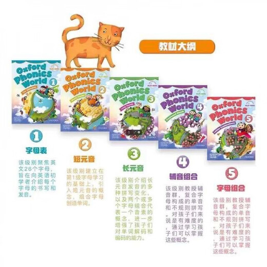新版牛津自然拼读教材OxfordPhonicsWorld 12345级全10本赠配套 单本练习册需备注