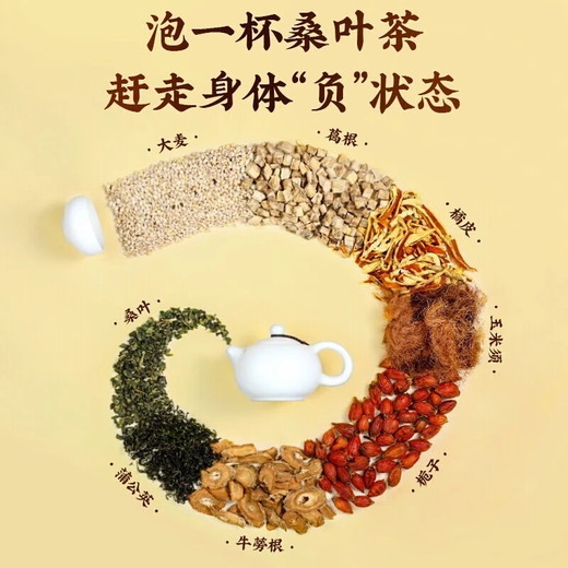 Peking Tongrentang Mais Rasiertee Maulbeerblatt Tee Orange Grüne Geld Willow Gesundheit Tee 160g*5 Box [Verstärkung Packung]