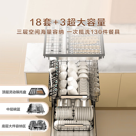 Haier Double-sided Washing W5000Plus White National Subsidy 20% Embedded Small Red Flower Dishwasher 18 Sets + 3 Large Capacity UV Double Sterilization EYSW18566BBU1