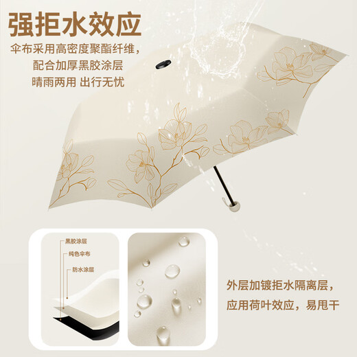 家之禮年会礼品定制实用公司活动商务伴手礼高端奖品送员工客户水杯礼盒 玉兰花-小碗盖杯+伞+颈椎仪+充电宝 600ml