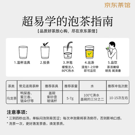 山里货（shanlihuo）山里货银罐乌龙茶凤凰单枞蜜兰香一级500g足火茶叶礼盒
